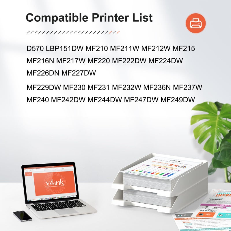 v4ink 2PK Compatible CRG137 Toner Cartridge Replacement for Canon 137 Toner Cartridge Black Ink for Canon ImageClass D570 MF232W MF236N MF242DW MF244DW LBP151DW MF210 MF220 MF230 MF231 MF240 Printer - Image 2